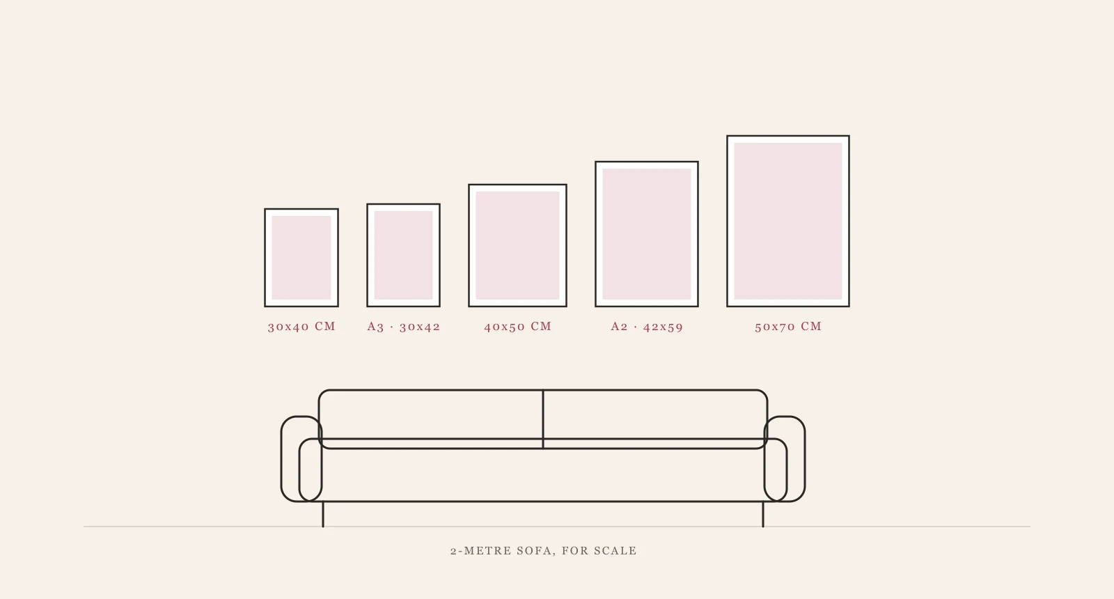 Every wall-art size drawn to scale above a two-metre sofa